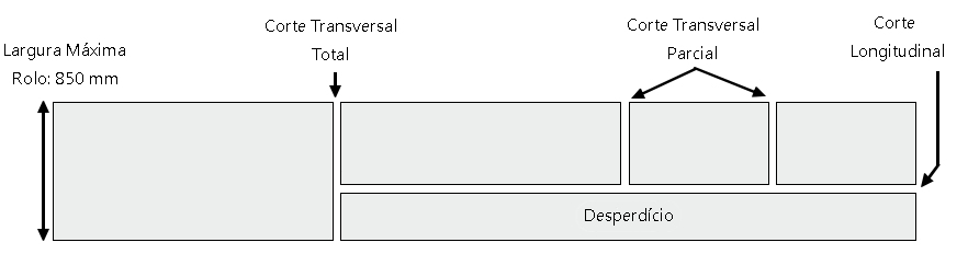 Perfiladora Junta Agrafada Coberturas-Fachadas P-BA - Image 3